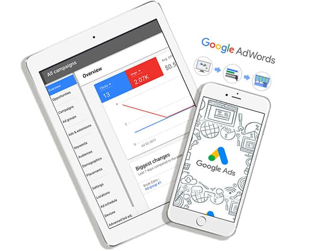 servicio de ads